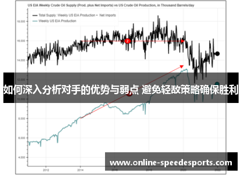 如何深入分析对手的优势与弱点 避免轻敌策略确保胜利 如何深入分析对手的优势与弱点 避免轻敌策略确保胜利