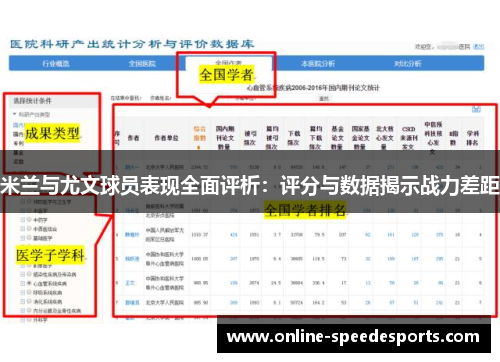 米兰与尤文球员表现全面评析:评分与数据揭示战力差距 米兰与尤文球员表现全面评析:评分与数据揭示战力差距