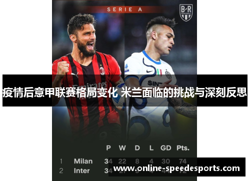 疫情后意甲联赛格局变化 米兰面临的挑战与深刻反思 疫情后意甲联赛格局变化 米兰面临的挑战与深刻反思