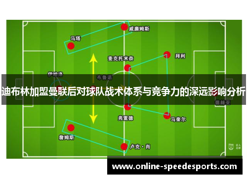 迪布林加盟曼联后对球队战术体系与竞争力的深远影响分析 迪布林加盟曼联后对球队战术体系与竞争力的深远影响分析