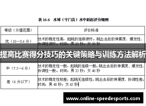 提高比赛得分技巧的关键策略与训练方法解析 提高比赛得分技巧的关键策略与训练方法解析
