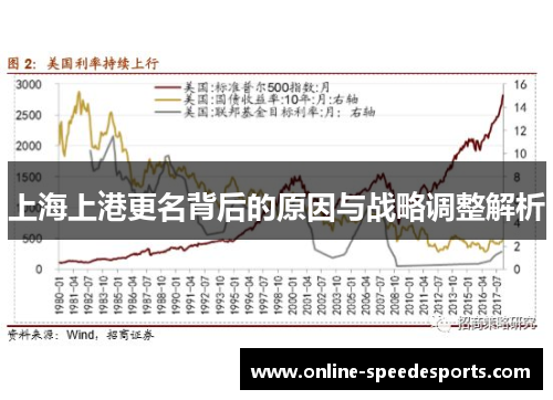 上海上港更名背后的原因与战略调整解析 上海上港更名背后的原因与战略调整解析