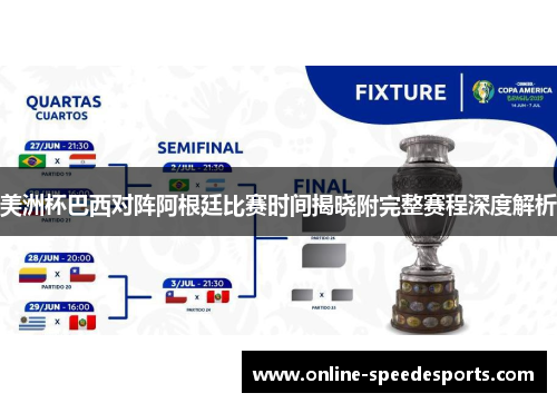 美洲杯巴西对阵阿根廷比赛时间揭晓附完整赛程深度解析