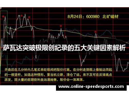 萨瓦达突破极限创纪录的五大关键因素解析 萨瓦达突破极限创纪录的五大关键因素解析