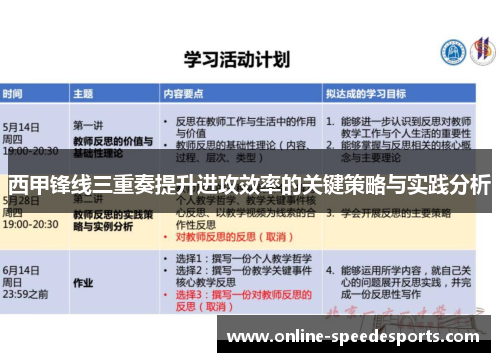 西甲锋线三重奏提升进攻效率的关键策略与实践分析 西甲锋线三重奏提升进攻效率的关键策略与实践分析